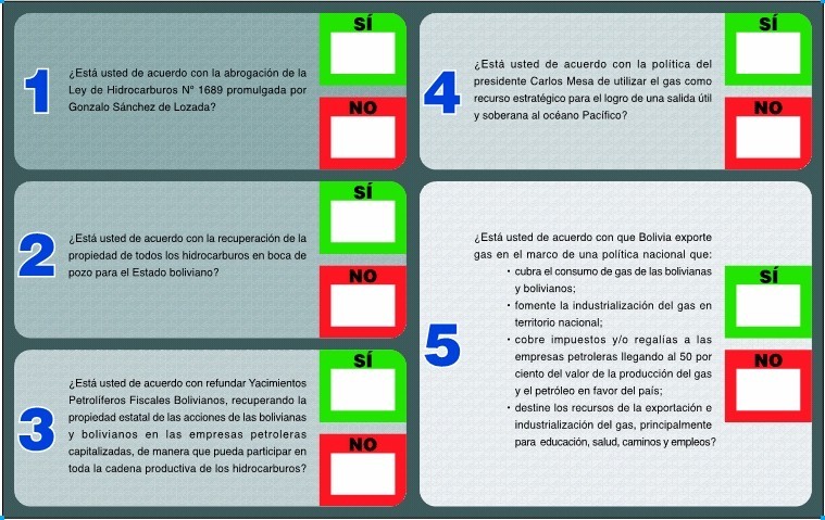 Ballot paper bo012004-zettel.jpg