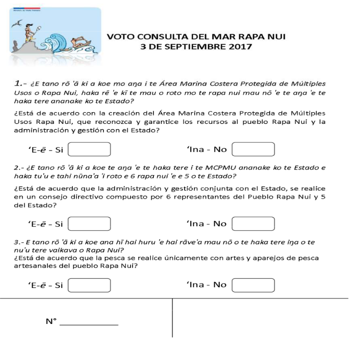 Bulletin de vote cl012017-zettel.png