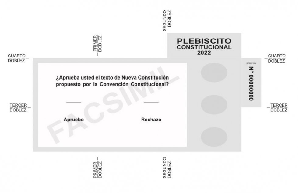 Papeleta cl012022-zettel.jpg