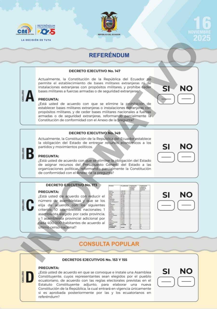 Scheda elettorale ec012025-zettel.jpeg