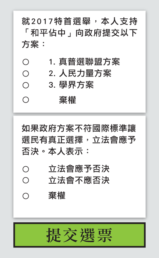 Ballot paper hk012014-zettel-zh.png