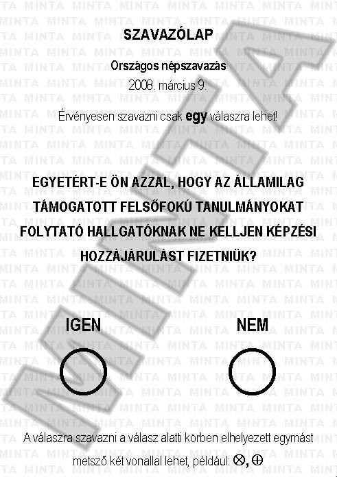 Ballot paper hu032008-zettel.jpg