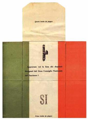 Bulletin de vote it011929-zettel-1.jpg