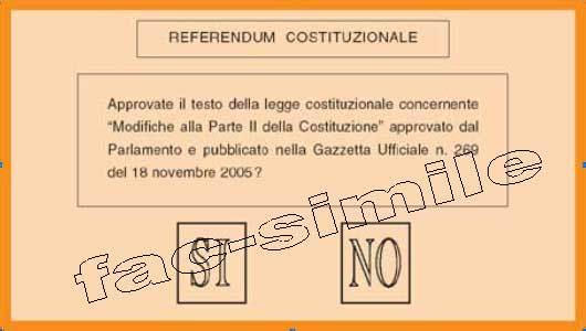 Bulletin de vote it012006-zettel.jpg