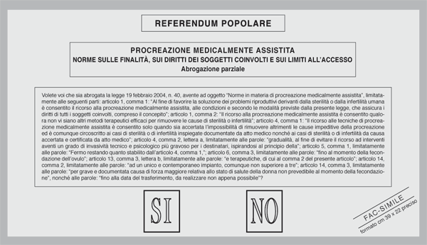 Bulletin de vote it022005-zettel.gif