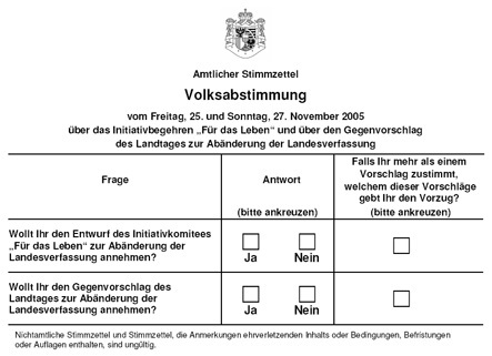 Ballot paper li012005-zettel.jpg