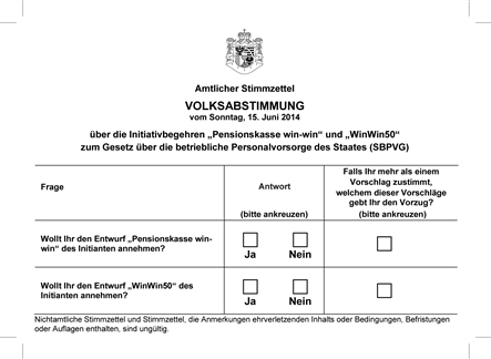 Scheda elettorale li012014-zettel.jpg