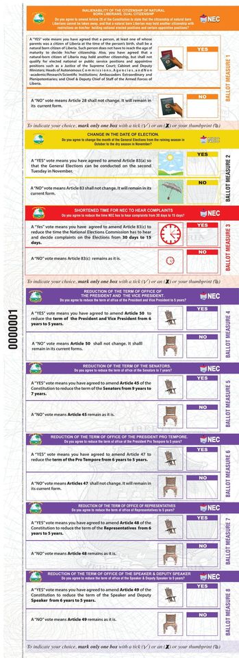 Ballot paper lr012020-zettel.jpeg