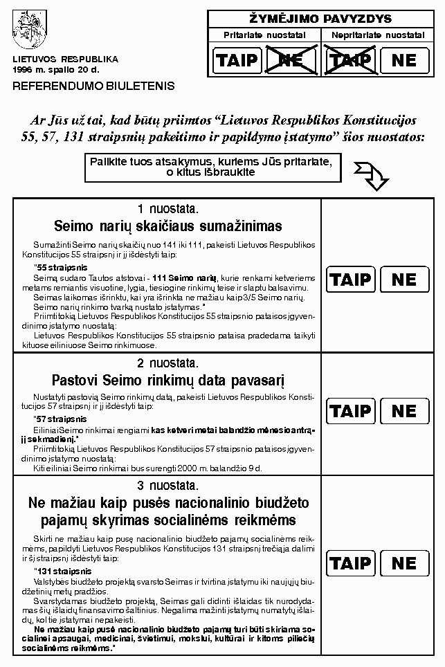 Stimmzettel lt011996-zettel.gif