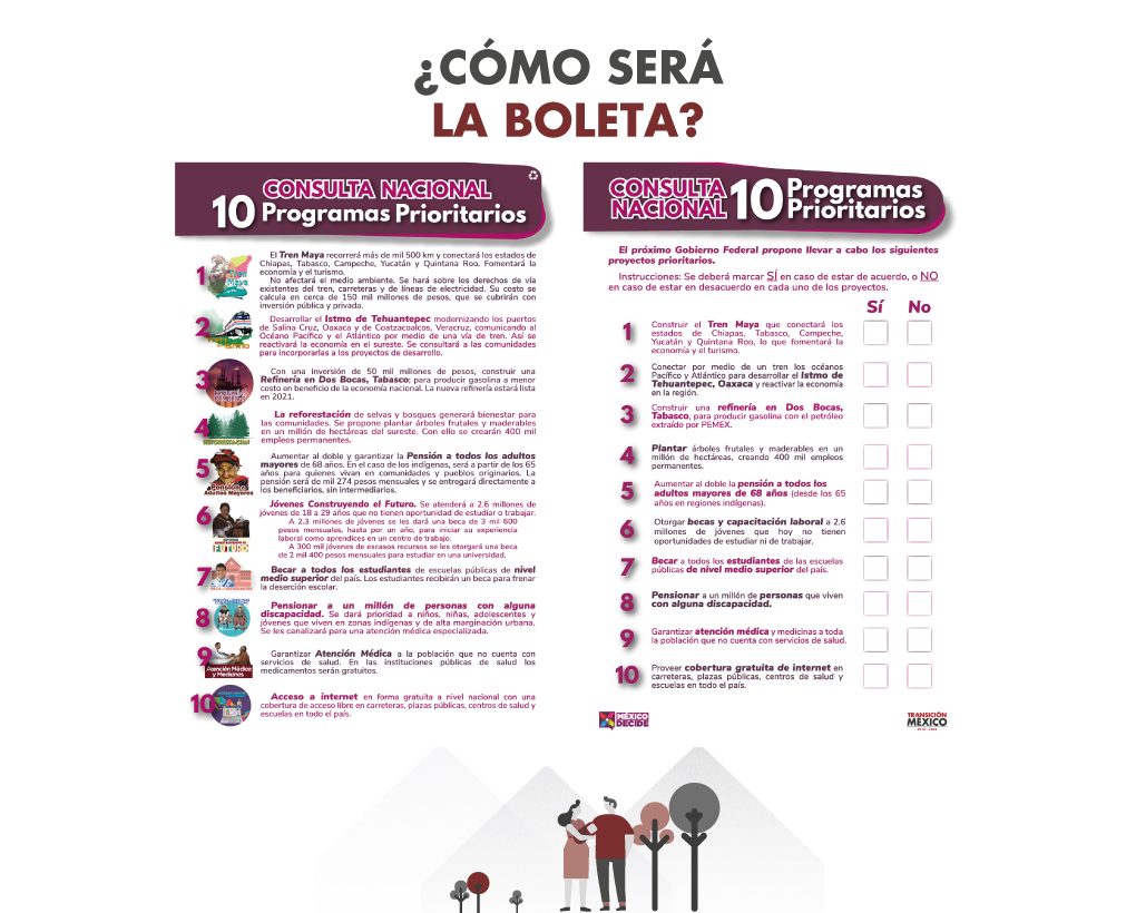 Ballot paper mx022018-zettel.png