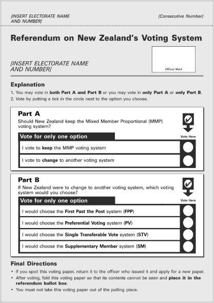Bulletin de vote nz012011-zettel.jpg