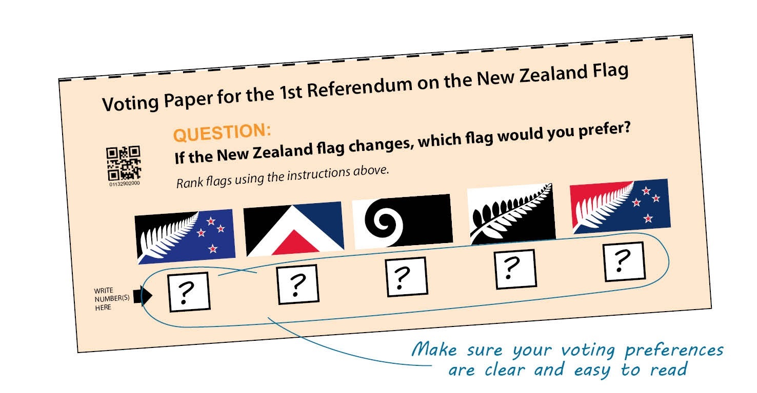 Ballot paper nz012015-zettel.jpg