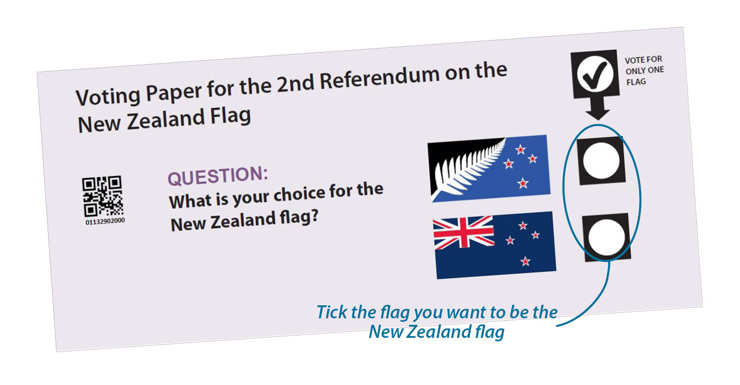 Papeleta nz012016-zettel.jpg