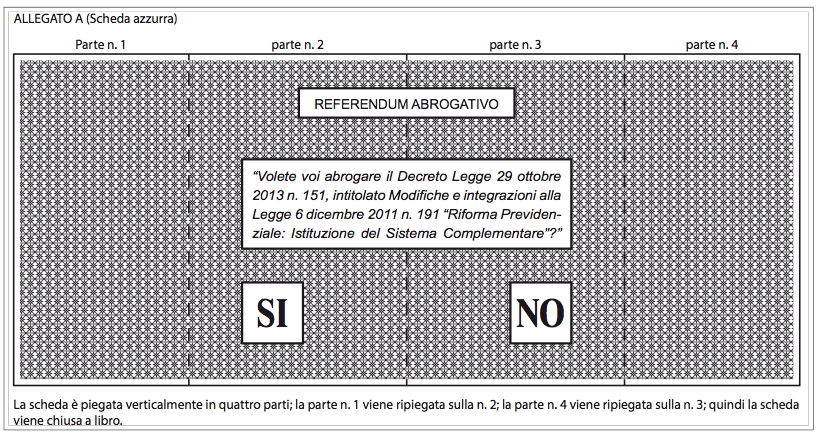 Papeleta sm012014-zettel.png