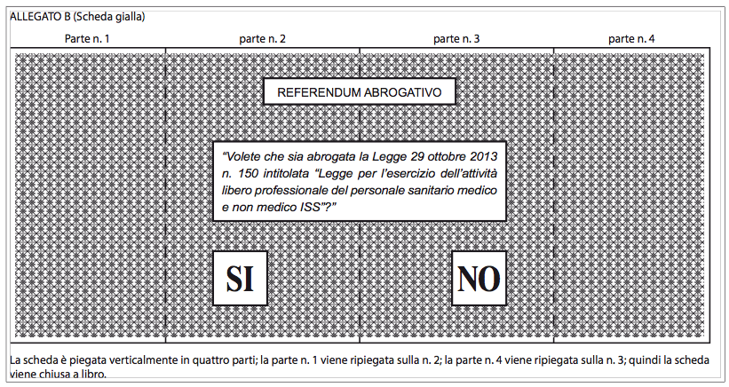 Scheda elettorale sm022014-zettel.png