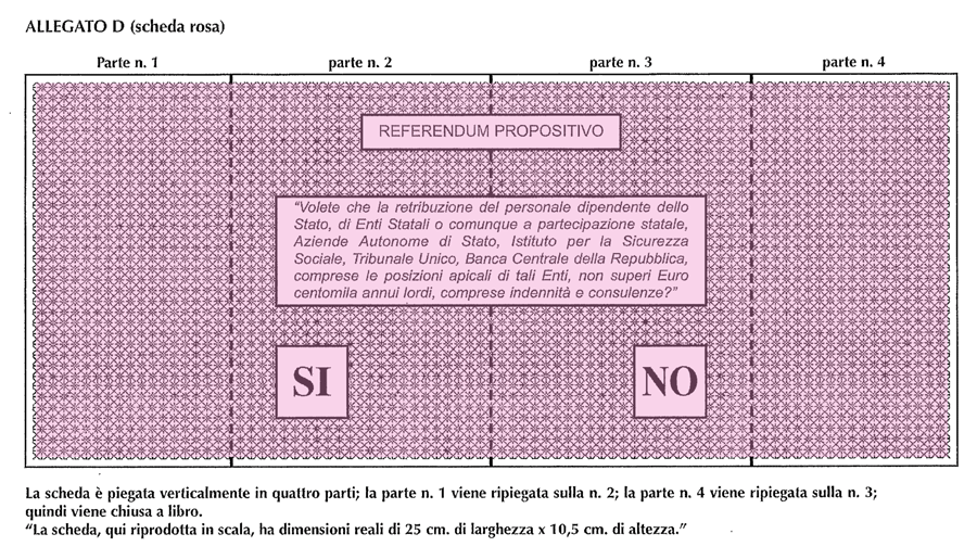 Papeleta sm042016-zettel.gif